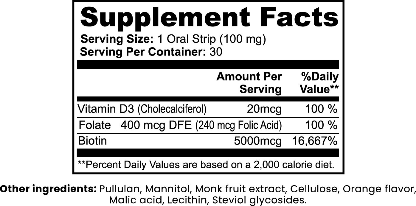 HairBloom Hair, Skin and Nails Strips